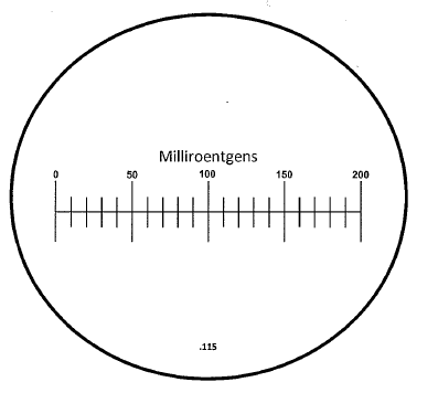 scale 0-200mR